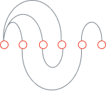 A signal settling into a steady rhythm, nodes marked along it